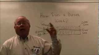 Two Minute Tutor How does a Burner Work with Tom Kleinman [upl. by Annahsed]