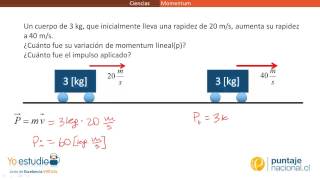 Física  Ejercicio de momentum [upl. by Aimas]