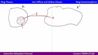 Lec 01 Ring Homomorphism  PU BSc Math 5th Sem  Imp topic [upl. by Horacio]