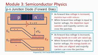 Forward biasing and reverse biasing of pn junction diode on the basis of energy band diagram [upl. by Benco163]