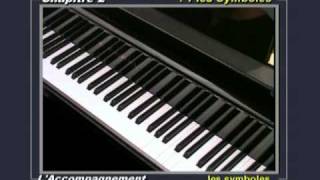 Cours gratuit de jazz en ligne  Les symboles d accords jazz [upl. by Feingold870]