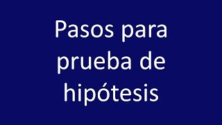 Pasos para realizar Pruebas de Hipótesis [upl. by Aarika616]