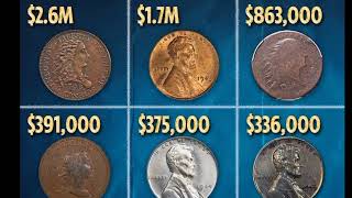 Top 42 Most Valuable coins  pennies Dollars and Dime English coins list [upl. by Nosemaj]