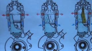 The Rolls Royce Crecy Engine Vid1 [upl. by Eltsyrk679]