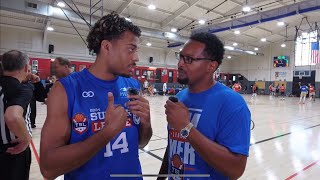 INTERVIEW BASKETBALL SAVED MY LIFE [upl. by Donoho959]