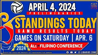 PVL STANDINGS as of APRIL 4 2024  Game Results Today  Games on APRIL 6  SATURDAY  pvl2024 [upl. by Asseral]