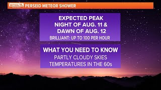 Perseid fireball meteor shower How and where to see it [upl. by Intyrb]