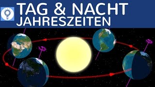 Wodurch entsteht Tag amp Nacht und die Jahreszeiten  Erdkunde einfach erklärt [upl. by Teryl480]