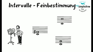 Musiktheorie Intervalle und Tonabstände  Feinbestimmung [upl. by Duthie263]