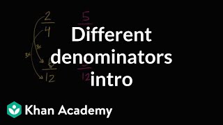 Intro to comparing fractions with different denominators  4th grade  Khan Academy [upl. by Noyad]