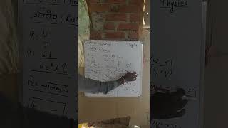 most important questions class 12 physics chapter 3 physics [upl. by Seigel]