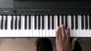 Major Scales How to play D Flat Major Scale Two Octaves on Piano Right and Left Hand [upl. by Naihtniroc]