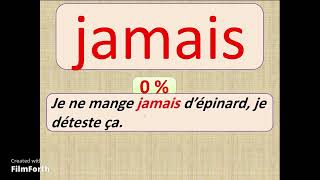 متى نستخدم toujours أو parfois أو Les adverbes de fréquence en français jamais [upl. by Ri]