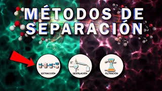 MÉTODOS DE SEPARACIÓN de mezclas y ejemplos Fácil [upl. by Jarrett52]