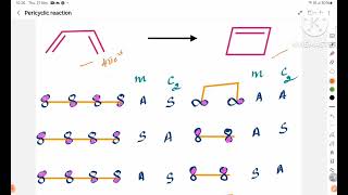 Pericyclic ReactionElectrocyclic ReactionPart2 Correlation Diagram Kannada Explanation [upl. by Clorinde436]