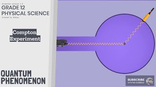 Compton Experiment Animation  12th Class Physics [upl. by Purdy]