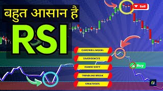 🛑RSI🛑 Complete Guide for Traders  एक बेहतरीन Momentum Indicator  RSI trading strategies [upl. by Aremahs]