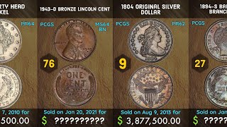 Top 100 most valuable US coins  Sold at Heritage Auctions [upl. by Eekorehc852]