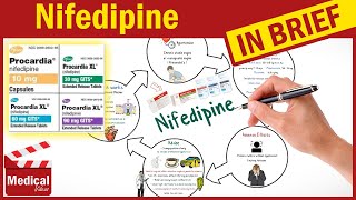 Nifedipine Procardia What Is Nifedipine Used For Uses Dose and Side Effects of Nifedipine [upl. by Jung]