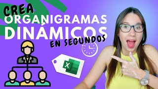 Crear un ORGANIGRAMA DINÁMICO en Segundos en EXCEL [upl. by Lebam]