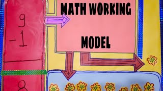 Maths working modelmathssubstractiontlmtlmwithmaidamjitlmmaidamtlmforprimaryschoolbest [upl. by Nosirrah]