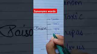 Synonyms words ll same meaning name shortsfeed shorts [upl. by Karmen]