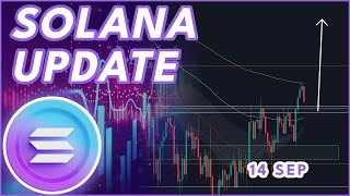 BULLISH SOLANA SOON🔥  SOLANA SOL PRICE PREDICTION amp NEWS 2024 [upl. by Tallula]