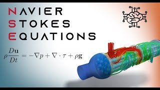 Derivation of the NavierStokes Equations [upl. by Annadiana]