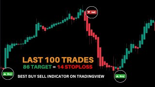 Best Buy Sell Indicator On Tradingview II Last 100 Trades With 86 Targets and 14 Stop loss Only [upl. by Meunier]