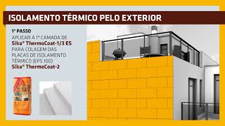 Isolamento térmico pelo exterior [upl. by Aidroc]