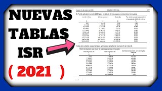 Tablas ISR 2021 Tarifa aplicable a pagos provisionales Mensuales  Bimestrales Definitivos y Anuales [upl. by Rattray]