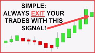 Heiken Ashi Candlesticks Forex  Forex  Day Trading  Technical Analysis [upl. by Arem]