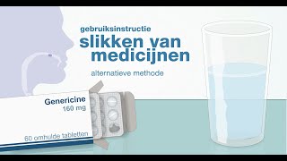 Slikken van medicijnen  methode 2 [upl. by Rufena616]