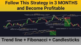 Follow This Strategy in 3 MONTHS and Become Profitable forex forextrading tradingstrategy [upl. by Acsisnarf]