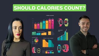 Should You Calorie Count [upl. by Enayd803]