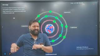 Octet Rule 2024  Chemistry Class 10  Camritz Global School [upl. by Nyleaj]