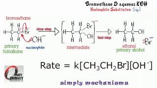 Simply Mechanisms 4a SN2 Reaction of bromoethane with aqueous KOH [upl. by Asilet144]