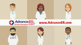 Should I go to the ER with a Migraine Headache Dallas Emergency Room  Advance ER [upl. by Jourdan]