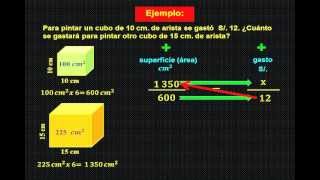 REGLA DE TRES SIMPLE DIRECTA  EJERCICIOS Y PROBLEMAS  MATEMÁTICA [upl. by Marla]