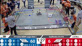 Round Rock Gems  FTC League Meet 1  CENTERSTAGE [upl. by Notyrb]