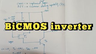 BiCMOS inverter ExploretheWAY [upl. by Itteb50]