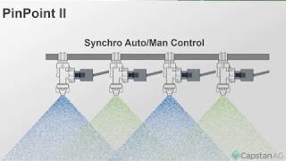 CapstanAG™ PinPoint® II  Synchro AutoMan [upl. by Yran]