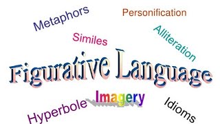 Figurative LanguageTypes of Figurative Language with definitions and examples [upl. by Etnasa]