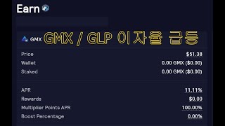 GMX  GLP 이자율 급등 [upl. by Delle]