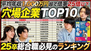 【年収1000万超】25卒必見の穴場企業ランキング【就職四季報】｜MEICARI（名キャリ）就活Vol969 [upl. by Samella347]