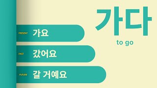 20 Minutes 80 Basic Korean Verbs in Present Past and Future Tenses [upl. by Akilaz147]