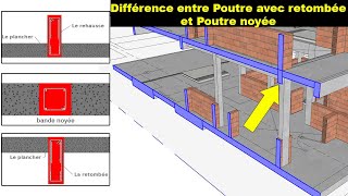 Différence entre poutre à retombée et poutre noyée et la poutre avec rehausse 🤔 [upl. by Birk583]