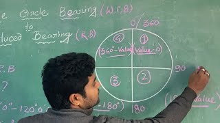 How to convert whole circle bearing to reduce bearinguniversity of CalcuttageographySemI amp II✍️ [upl. by Daberath]