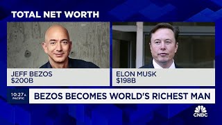 Jeff Bezos becomes the worlds richest man again passing over Tesla CEO Elon Musk [upl. by Ramedlaw]