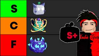 Blox Fruits Ranking All Fruits from Worst to Best in Tier list [upl. by Yrffej]